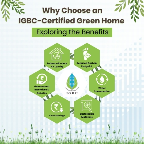 Why Choose an IGBC-Certified Green Home? Exploring the Benefits